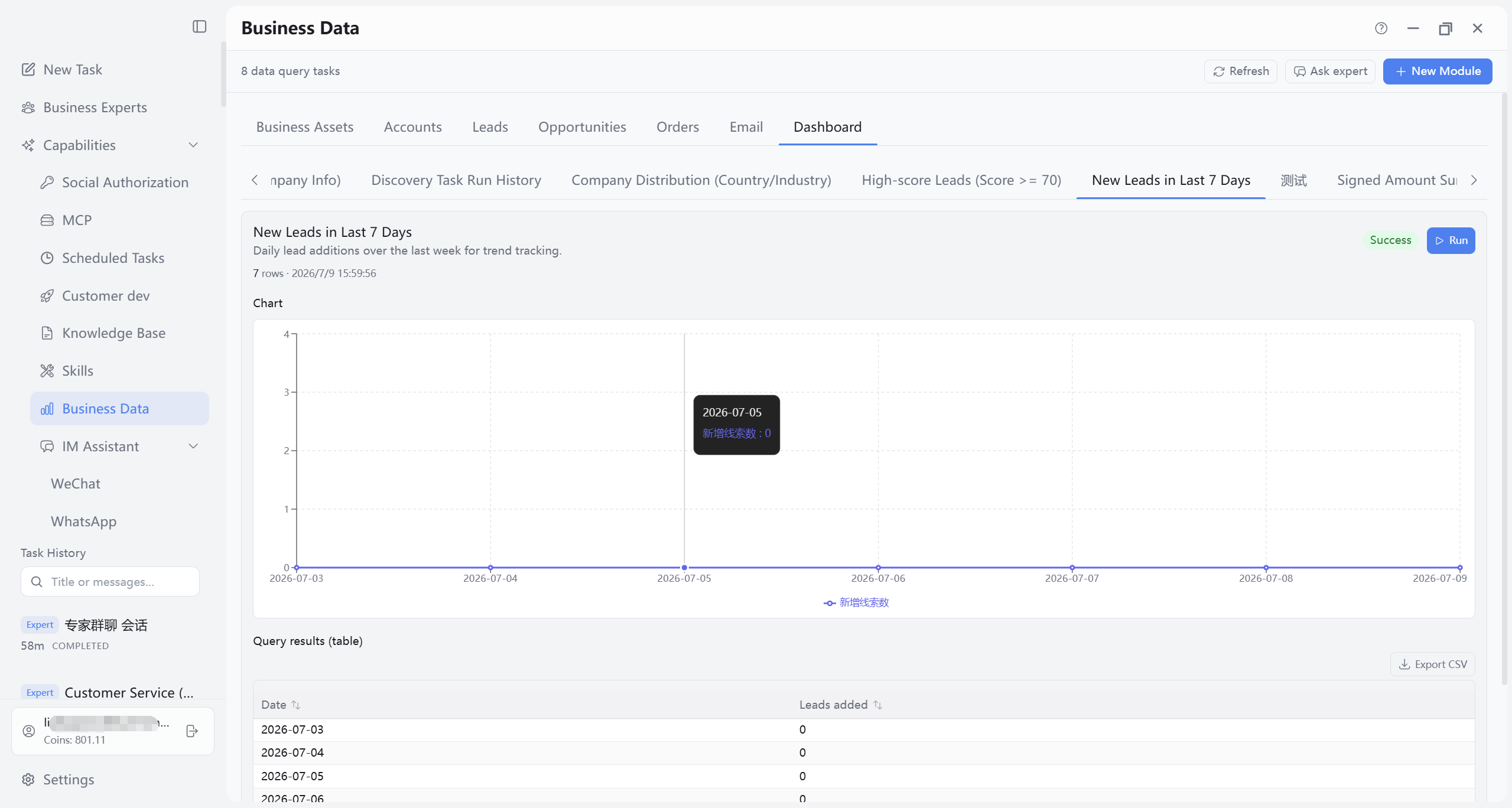 New leads in last 7 days